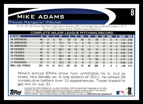 2012 Topps #8 Mike Adams Texas Rangers - Picture 2 of 2