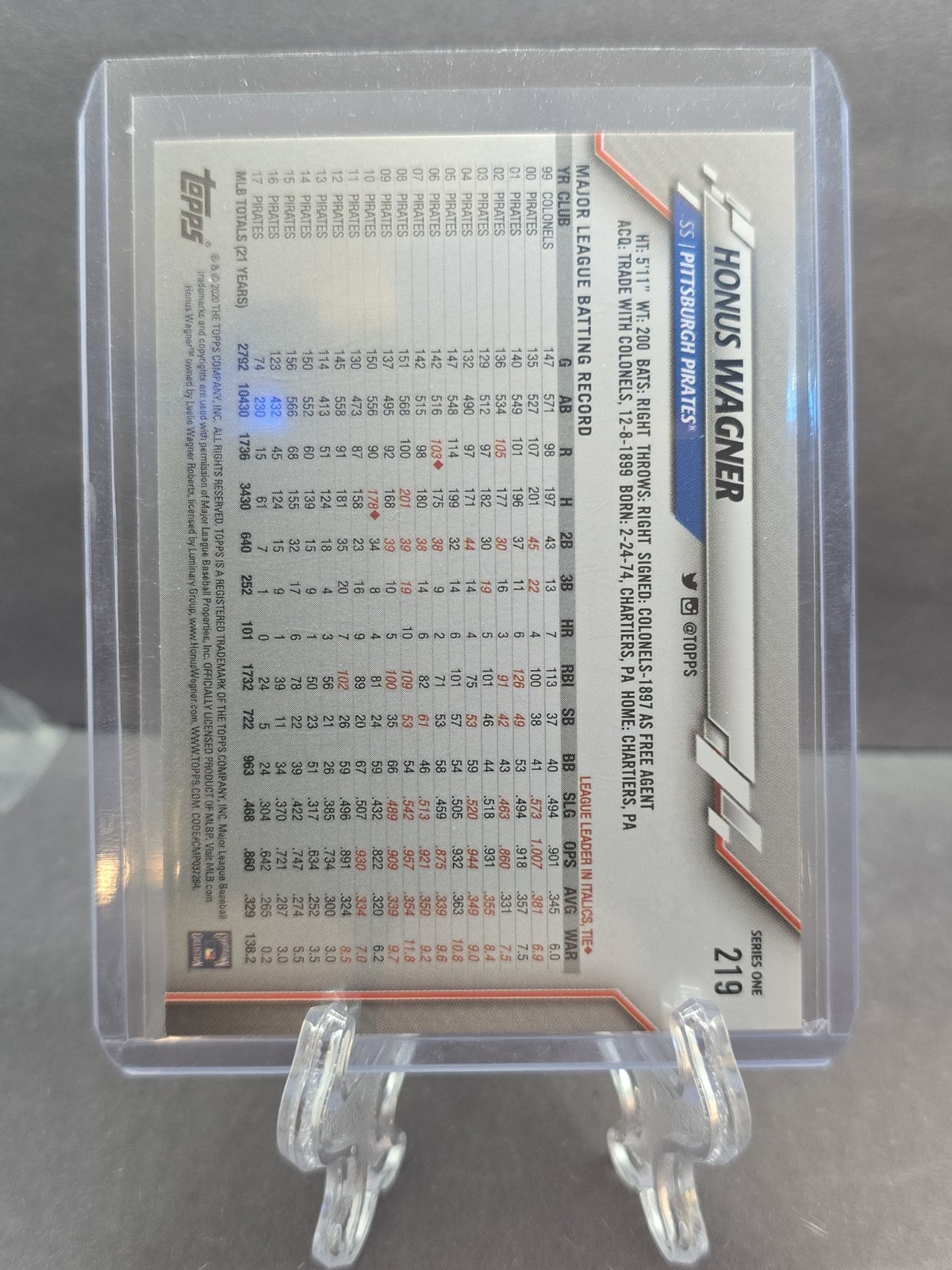 2020 Topps Legend Variation SP Legend Variation Honus Wagner #219 HOF view 2