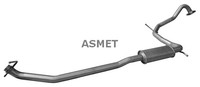 Asmet MittelschalldäMpfer SchalldäMpfer FüR Honda Civic Viii Hatchback FN FK