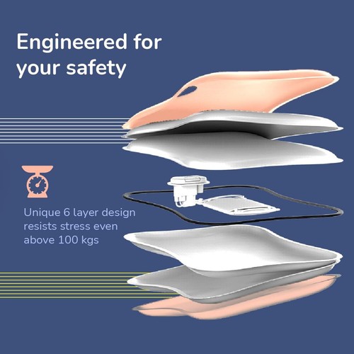 Electric Hot Water Bag Dual Insulation Silicon Technology 6 Layers of Protection - Picture 4 of 5