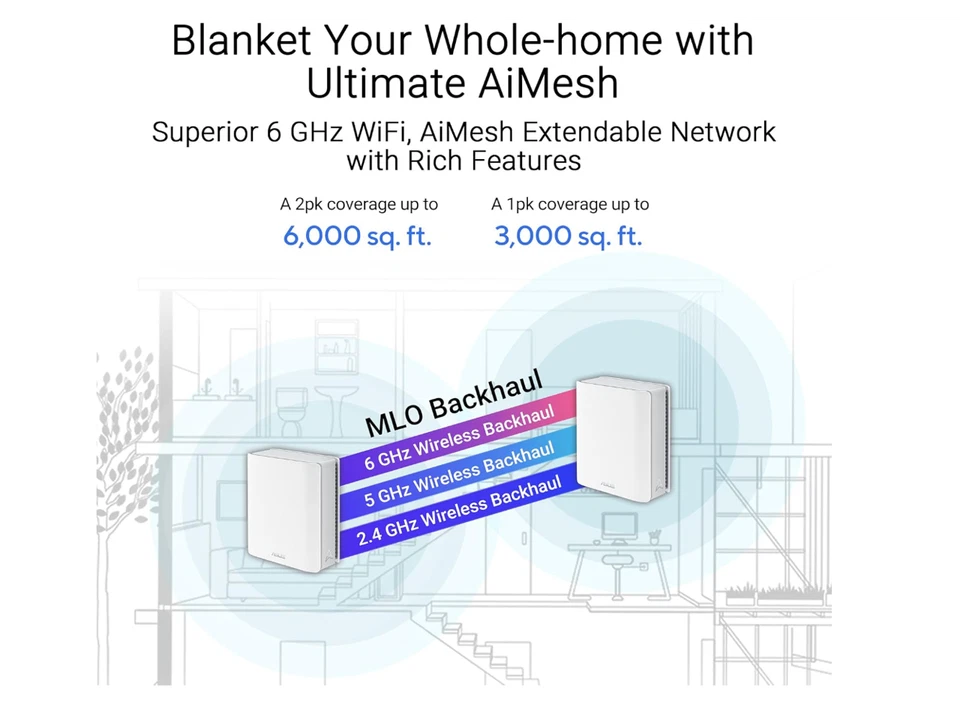 ASUS ZenWiFi BT10 Tri-band WiFi 7 Mesh, 18 Gbps, 6000 sq.ft (2pk), Dual 10G - Image 2 of 4
