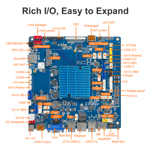 LIONTRON VPC-3588 RK3588 4GB RAM 32GB eMMC Mini ITX MOTHERBOARDS - Picture 2 of 10