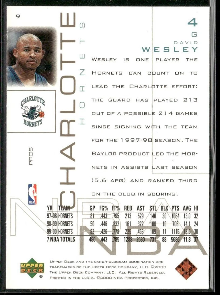2000-01 Upper Deck Pros & Prospects #9 David Wesley - Image 2 of 2