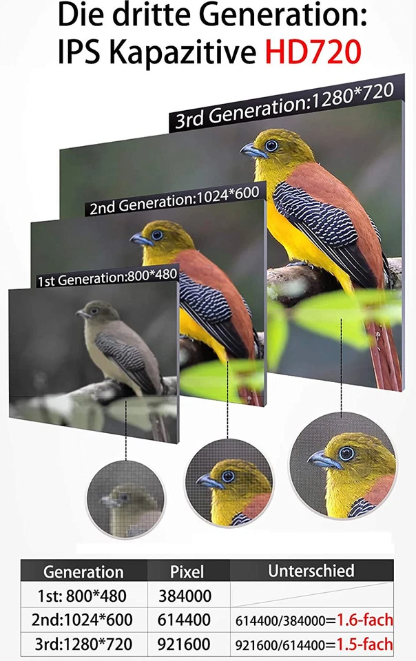 M.I.C. AU10 Android 12 Autoradio mit navi Qualcomm Snapdragon 665 4G+64G: DSP - Bild 4 von 4