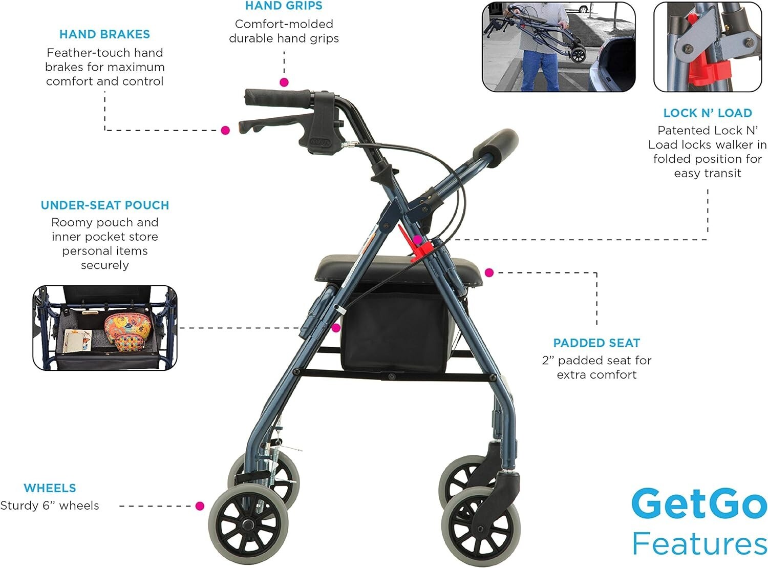 NOVA GetGo Petite Rollator Walker for 4'10"5'4" Tall 18.5” Seat