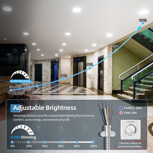 12Pack LED Canless Recessed Downlight 8Inch 5CCT Adjustable 2700K-5000K Dimmable - Picture 11 of 12