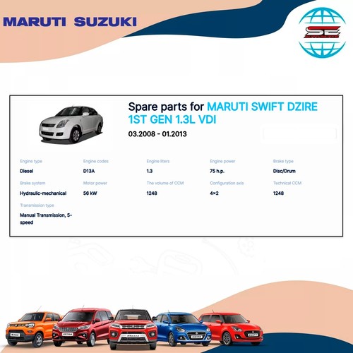 Maruti Suzuki swift dzire 2008 2013 front right & left side strut suspension - Picture 11 of 11