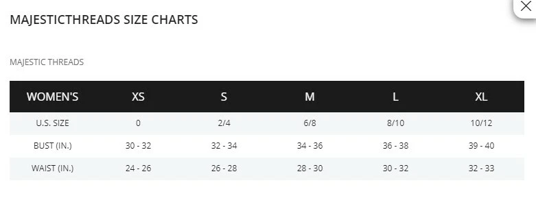 Camiseta azul premium para mujer New York Knicks Majestic Threads City Over Pop Foto 4 de 4