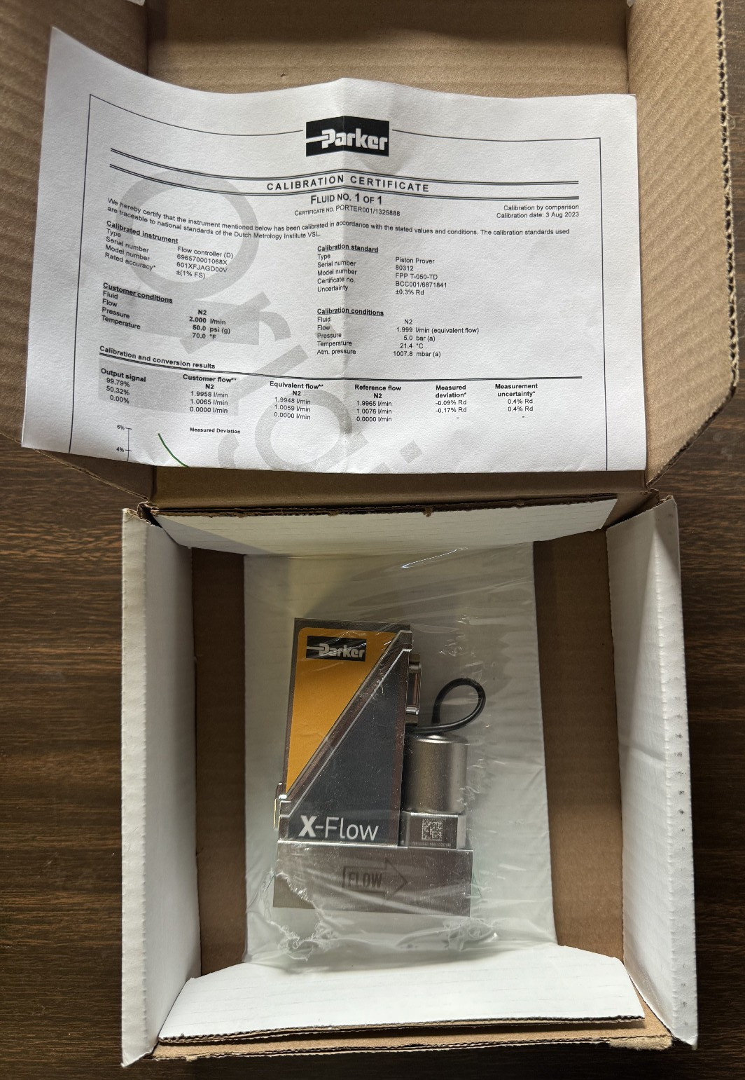 Parker 601XFJAGD00V Mass Flow Controller 2 lpm N2 New OEM USA InStock NextDayAir