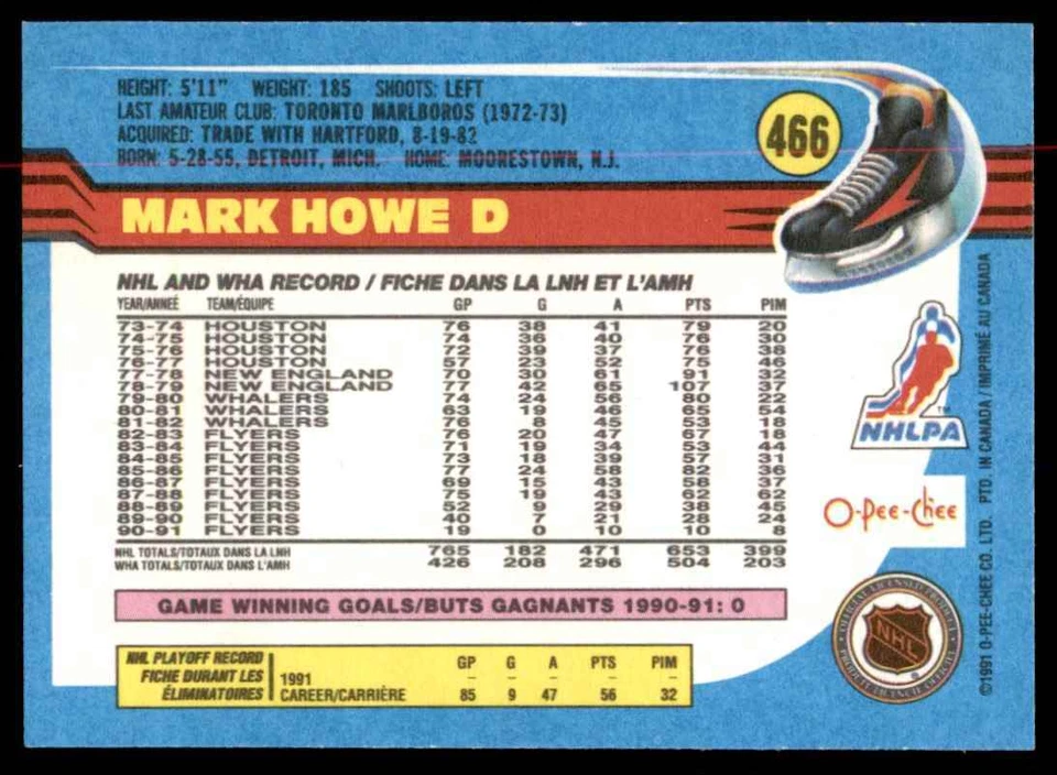 1991-92 O-Pee-Chee Mark Howe Philadelphia Flyers #466 - Image 2 of 2