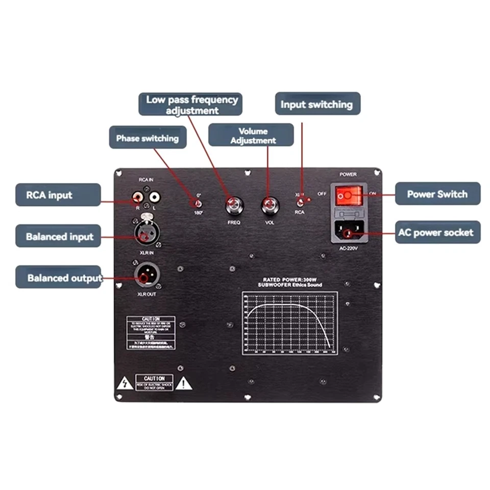  Upgrade TPA3255 Subwoofer Active Speaker Amplifier Board Digital Active9478 - image 3 of 4