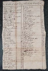 Original Civil War Confederate Document Roster w/ Dead , 12th Twelfth Texas Inf.