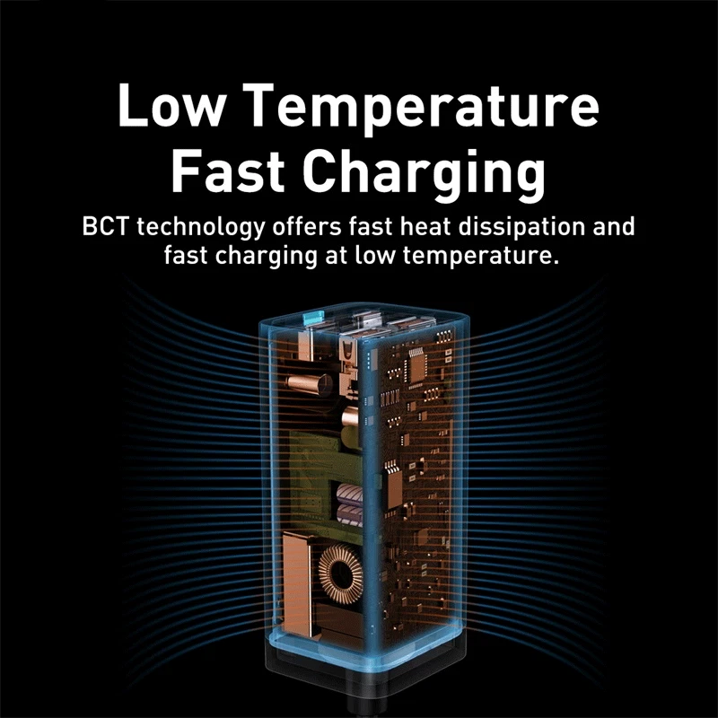 Baseus 65/100W Schnellladegerät GaN Schreibtisch Ladegerät PD PPS QC4.0 Netzteil - Bild 3 von 4