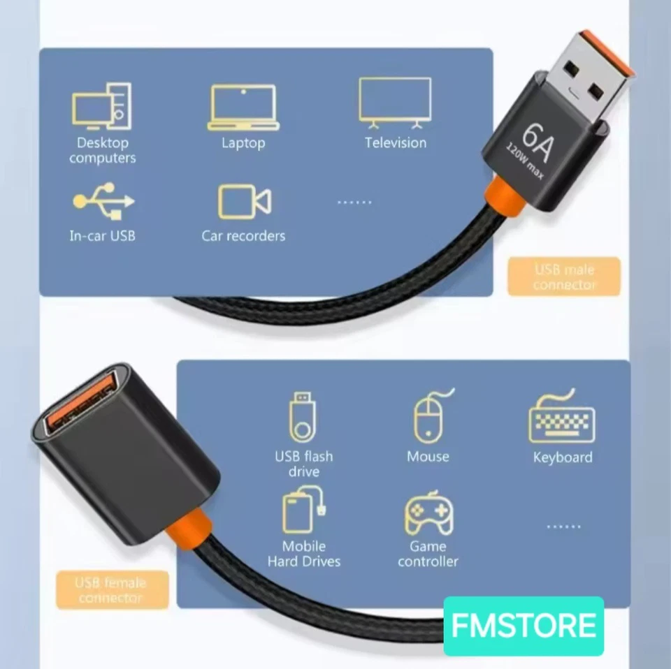 Cavo Prolunga USB 3.0 150 CM  USB Tipo A Maschio a Femmina Cavi di Estensione U - Immagine 3 di 4