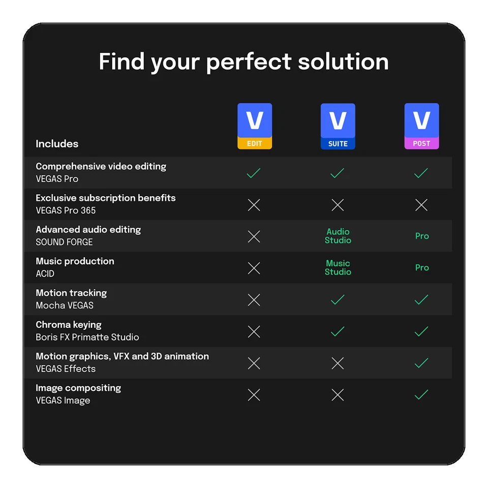 MAGIX VEGAS Edit 21 - [Download] - Image 3 of 4