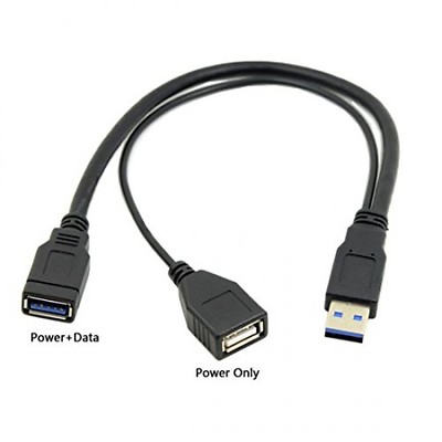 Cavo Adattatore USB 2.0 SYSTEM-S: Mini USB Maschio A USB Tipo A Femmina Con Staffa Di Montaggio A Pannello, 50 Cm. Nero.