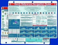 Davis Instruments 1995 Quick Reference Navigation Rules 125