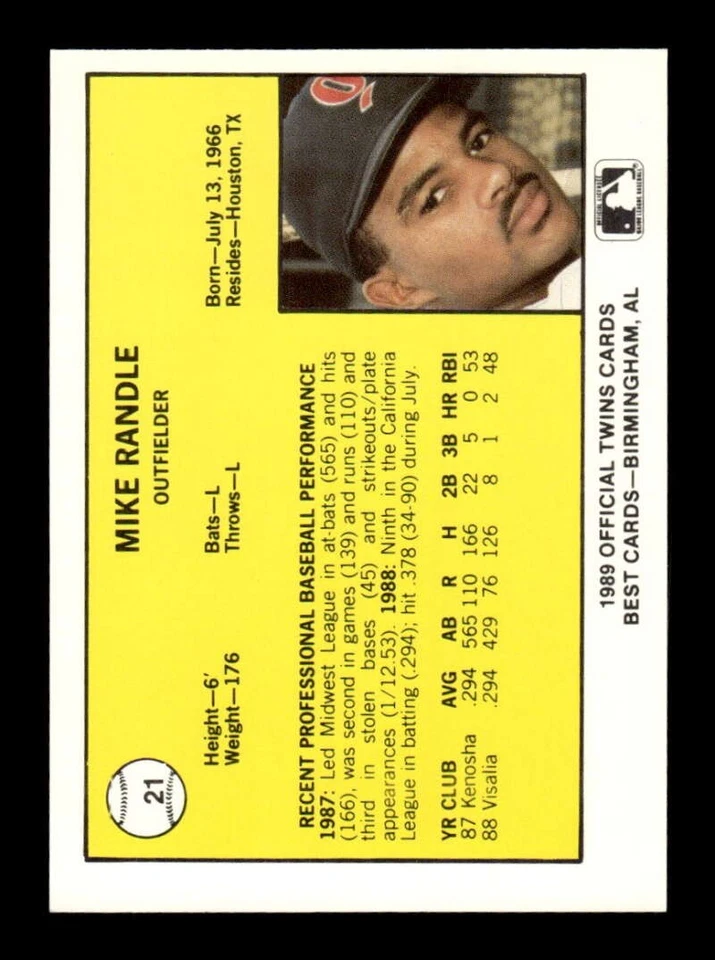1989 Best Orlando Twins 21 Mike Randle BXCP12 - Image 2 of 2