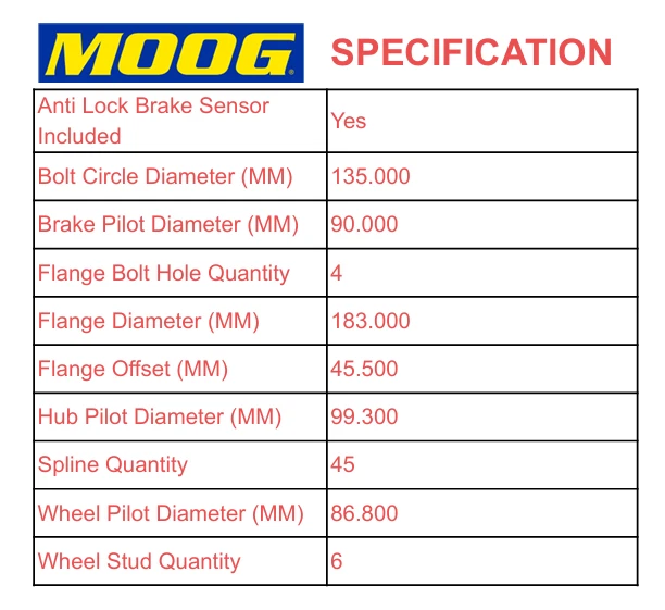 Conjunto de buje de cojinete de rueda delantera AWD MOOG para Ford F-150 Navigator 2004-08 F-150 Foto 3 de 4