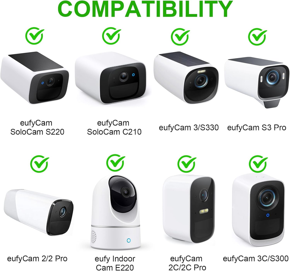 2Pack Security Camera Mount for Eufy Solocam S220/C210, Eufycam 2C/2C ...