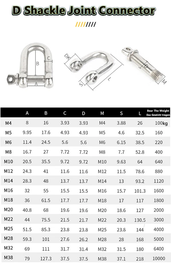 304 Stainless Steel Bow/D Shackle Joint Connector Marine Grade Shackles M4-M38 - Image 2 of 4
