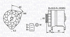 Alternateur Rover 214
