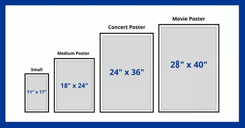 Poster!!!! Outlaw Music Festival Tour Poster 2025 18"x 24" - Picture 2 of 3