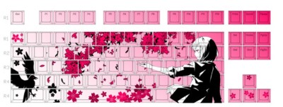 GrowthArts Raven Sakura Keycaps Limted Edition 500 | eBay