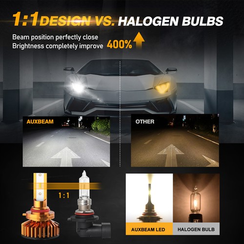 AUXBEAM 9005 LED Headlight Super Bright Bulbs Kit 25000LM HIGH/LOW Beam 6500K US - Picture 4 of 12