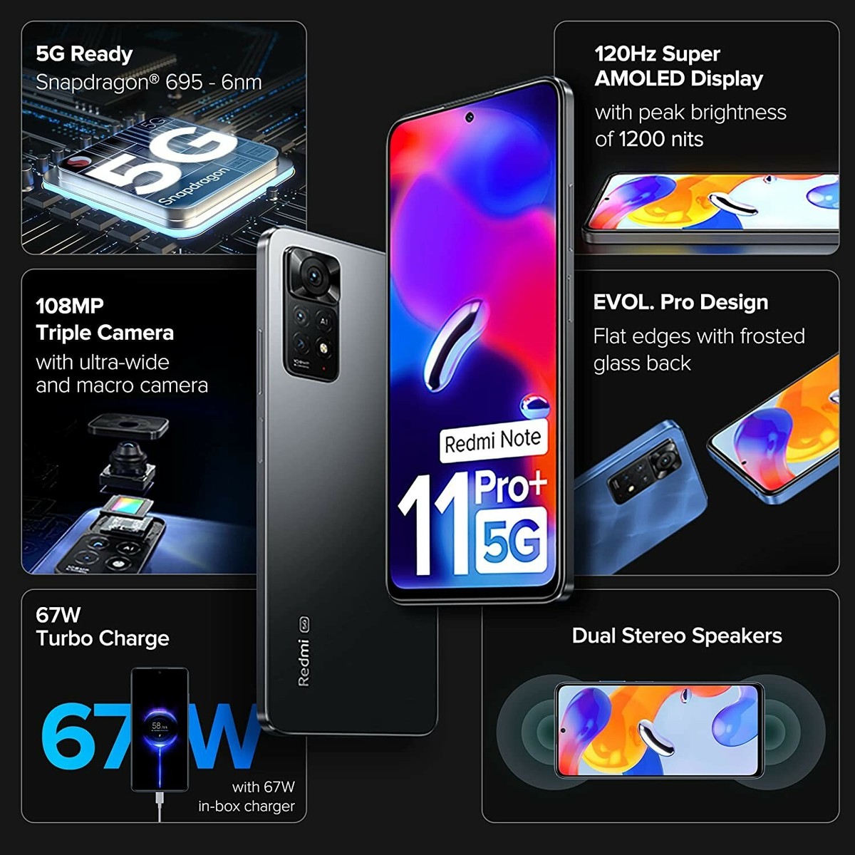 Redmi Note 11 Pro + 5G (8GB, 256GB) 6.67 Redmi Note 11 Pro + 5G (8GB, 256GB) 6.67