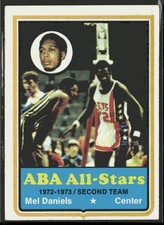Click to enlarge Mel Daniels