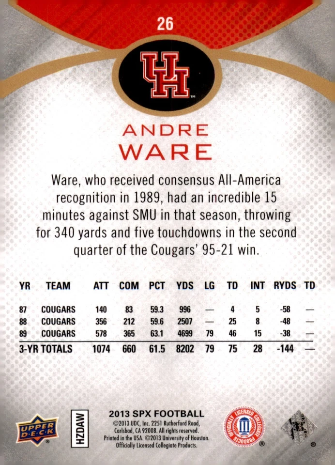 2013 SPx - Andre Ware #26 - Image 2 of 2