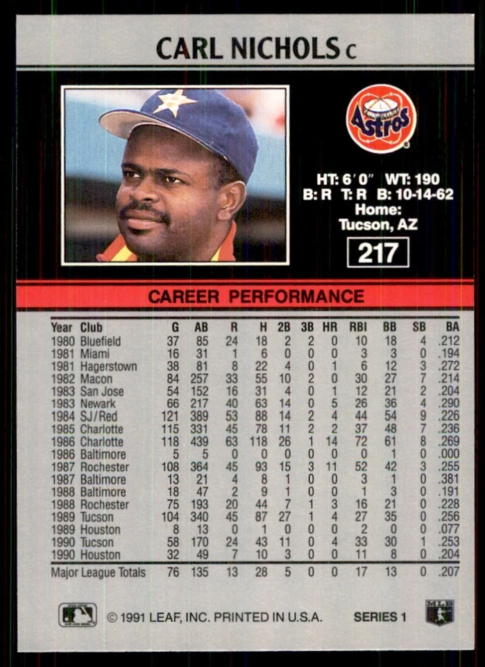 1991 Leaf Carl Nichols Baseball Cards #217 - Image 2 of 2