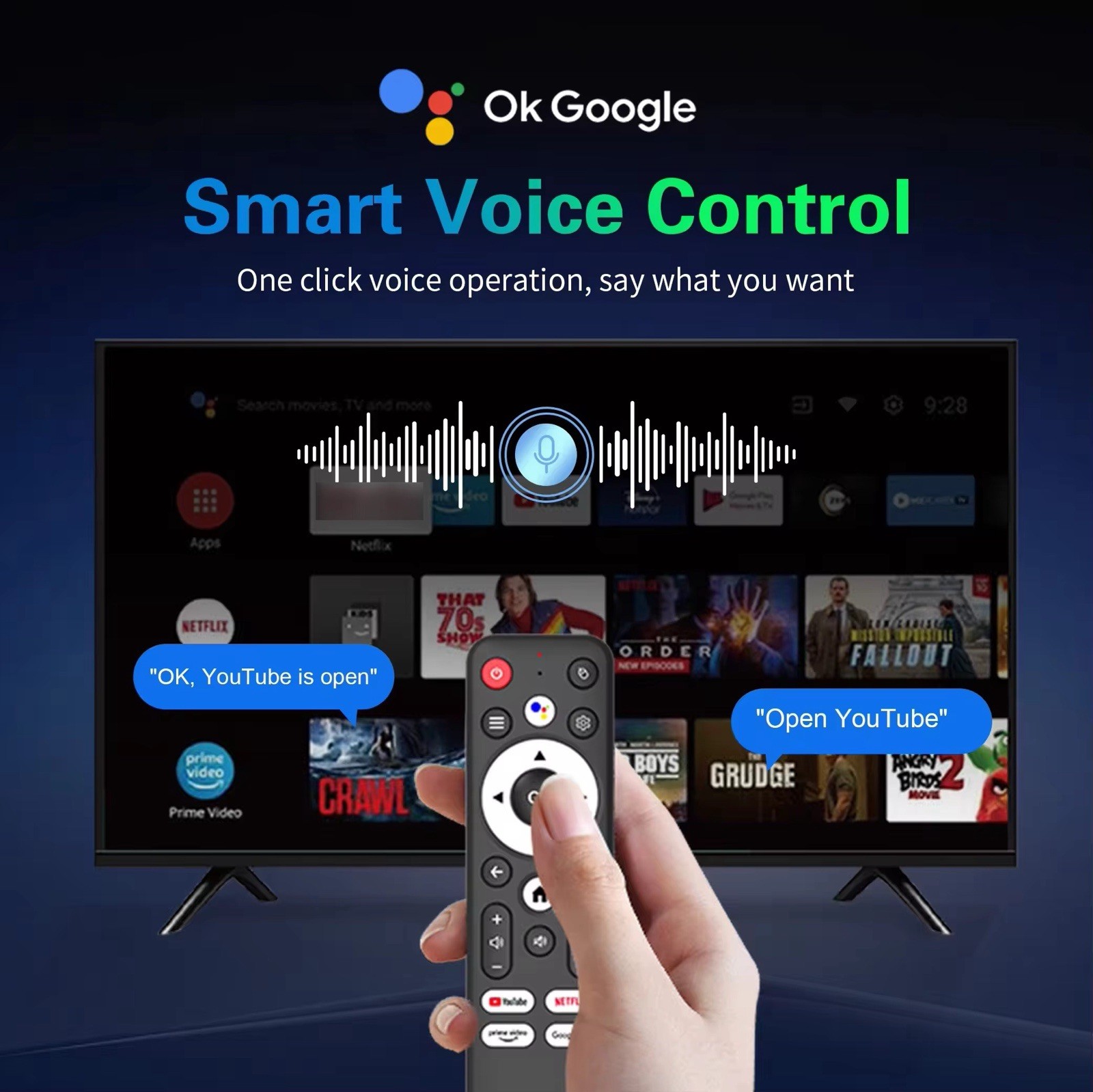 Smart TV Box Mortal T1 MINI Android 14.0 Wifi6 RK3518 ... foto 4