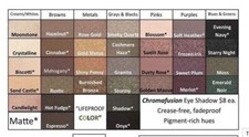 Mary Kay Chromafusion Eye Shadow
