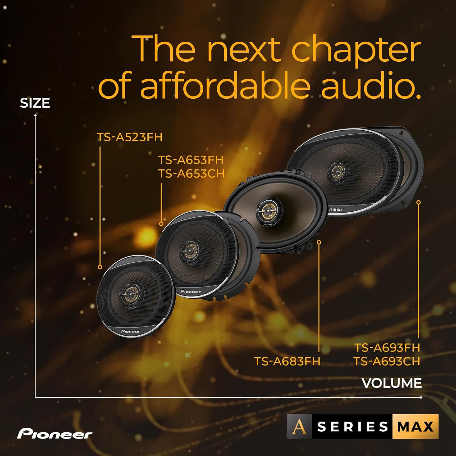 A-Series MAX TS-A693CH, 2-Way Component Car Audio Speakers, Full Range, Clear So