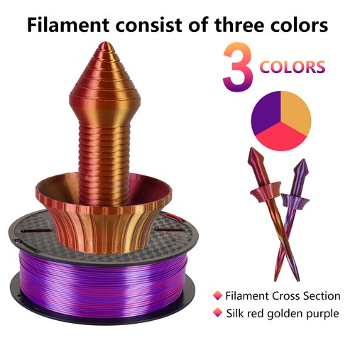 Kingroon 3D Printer Filament PLA PETG Matte Silk High Speed 1.75 mm 1KG Bundles - Picture 39 of 42