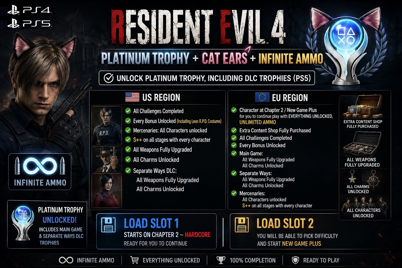 PS4 PS5 Resident Evil 4 remake - Cat ears / Platinum Bonus Packs / infinite AMMO