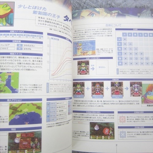 BREATH OF FIRE II 2 Official Guide Nintendo GameBoy Advance Book 2001 Japan EB39 - Picture 12 of 12