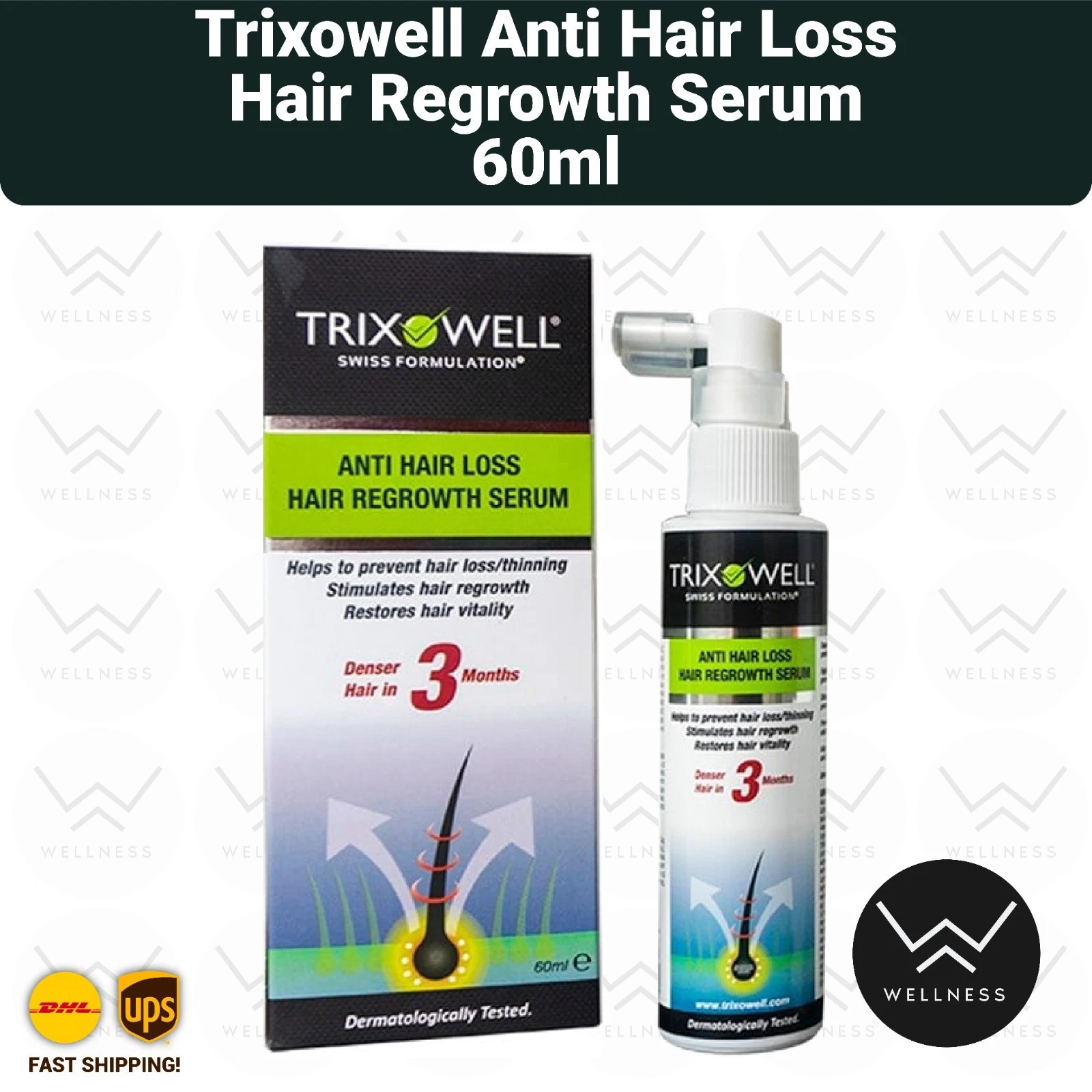 Trixowell Anti Hair Loss Hair Regrowth Serum, Procapil Caffeine 60ml