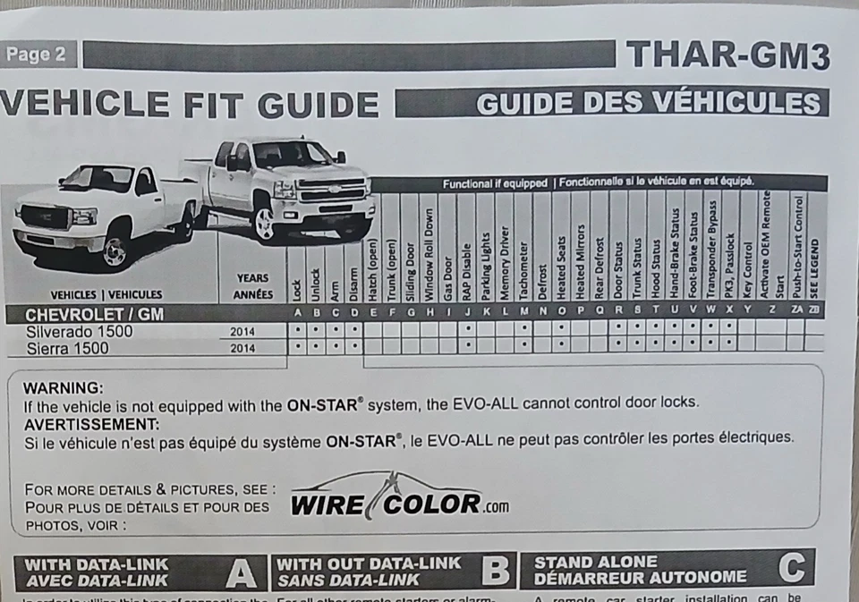 FORTIN EVO THAR-GM3 T-Harness for select 2014 Full Sized GM/Chevrolet Pickups - Image 4 of 4