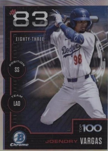 2023 Bowman's Best Joendry Vargas Prospect Autograph Auto Dodgers