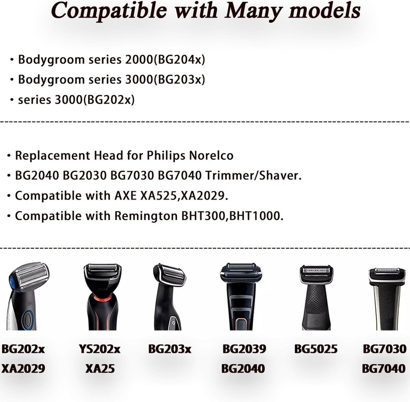 Shaver Replacement Head for Philips Norelco Bodygroom BG 2024 -2040 TT 2040