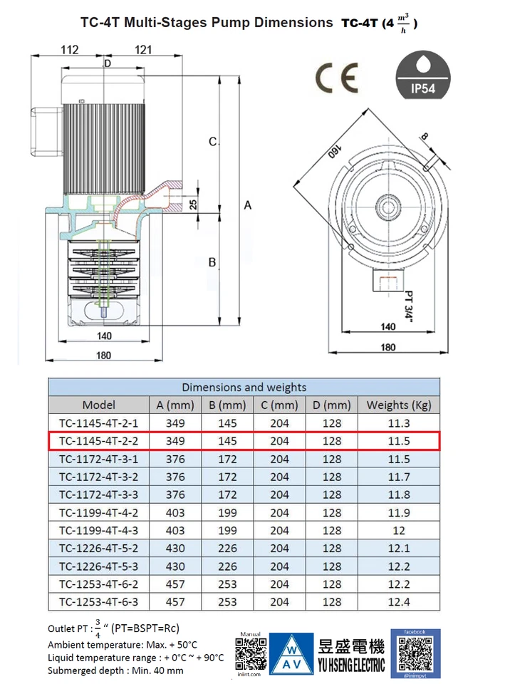 Bomba de refrigerante para máquina CNC multietapa, 145 mm 6", 2 impulsores, 4T 2-2, 3 PH 240/480V Foto 2 de 4