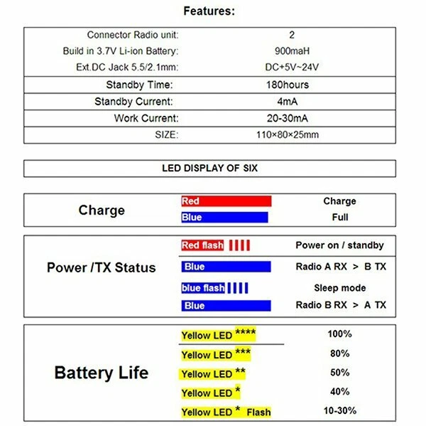 SURECOM SR-628 (S) cross band Duplex Repeater Controller with ICOM Cable - Image 3 of 4