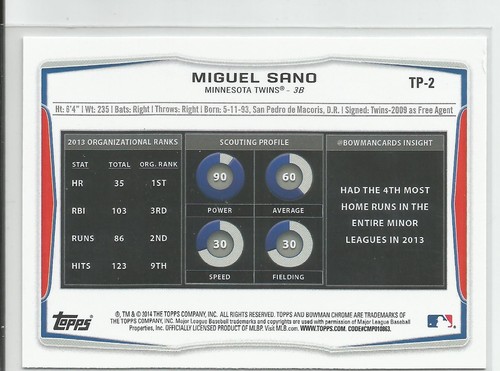 Miguel Sano Minnesota 2014 Bowman Draft Top Prospect - Picture 2 of 2