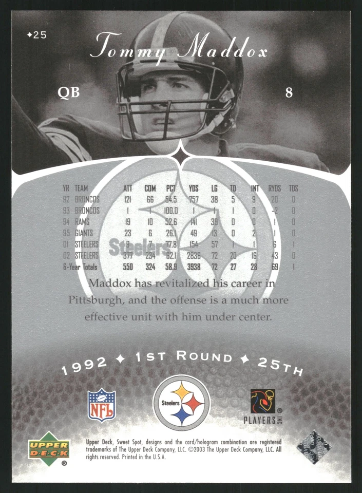 Tommy Maddox 2003 Upper Deck Sweet Spot #25 Pittsburgh Steelers - Image 2 of 2