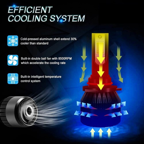 For Toyota Corolla 2001-2013 LED Headlight Kit 8000K Ice Blue High Low Beam Bulb - Picture 8 of 11