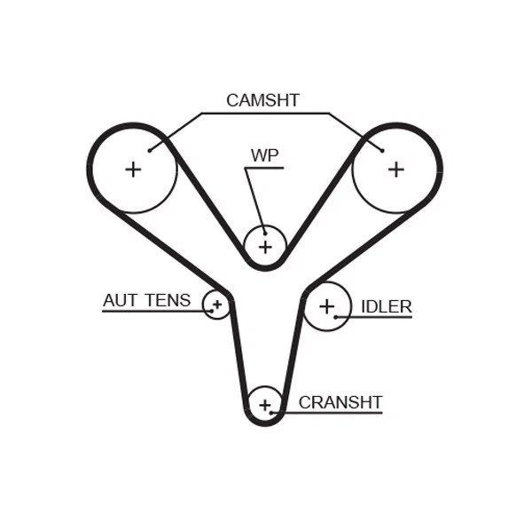 GATES K015527XS Kit de courroie crantée pour LAND ROVER,MG,ROVER - Photo 2/3