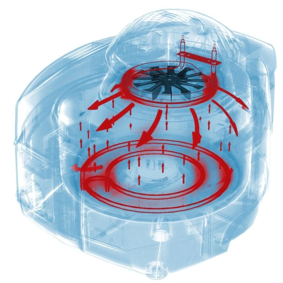 DE'LONGHI Heißluftfritteuse Multifry FH1163/1 Multicooker Fritteuse - Bild 4 von 4